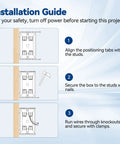 Installation guide for 1 Gang New Work PVC Electrical Box For Switch GFCI And Dimmer Installations 22 Cubic Inch UL Listed