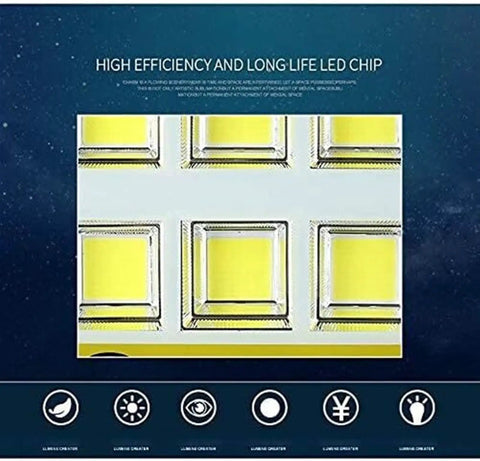 Close-up of JUDYSSY Welcome Floodlight LED chip showcasing its high efficiency and long life, ideal for outdoor use.