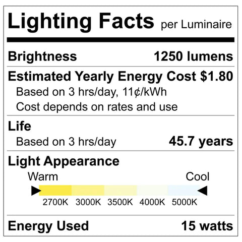 Lighting facts for 3 Inch Led Regressed Canless Spotlight With Sleek Square Trim Adjusts 5Cct 2700K To 5000K No Sweat Twist Install Dimmable Recessed Light 1250 Lumens CRI90 Precise 38 Beam Wet Rated 6 Pack.