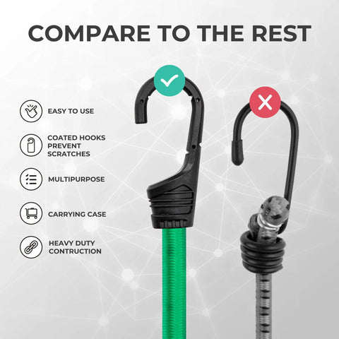 Detailed comparison of coated vs uncoated hooks from 30 Piece Bungee Cord Set In Carry Bag With 10 18 24 32 40 Inch Elastic Cords 8 Inch Canopy Tarp Ball Ties Plastic Clips Anti UV Coated Cross Woven Rubber Vinyl Protective Hooks For Car Exterior And Outdoor Tie Downs