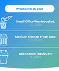 Infographic showing trash can sizes: 1-4 gallon wastebasket, 6-10 gallon kitchen can, 13 gallon tall can.