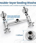 Wall Mount Commercial Kitchen Faucet With 360 Degree Swivel Spout 8 Inch Center Heavy Duty Solid Brass Body Chrome Finish Anti Rust Coating One Point Eight GPM Flow Female Thread Connection photo showing double-layer sealing washer detail with dimensions