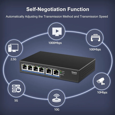 Self-negotiation feature of 6-Port 10G and 2.5G Ethernet Switch With Dual 10GBASE-T Ports, Four 2.5G And Two 10G RJ45 Ports