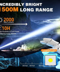 Illustration of Rechargeable Tactical Flashlight With Long Range Beam Up To 1500 Meters USB Zoomable LED Spotlight Magnetic Base