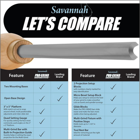 Side view of gray Savannah Pro-Grind sharpening bar for 8-inch grinders on a wooden base