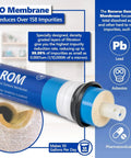 Close-up of RO membrane reducing over 158 impurities, highlighting 1 Year Alkaline Reverse Osmosis System Replacement Filter Set With 50 GPD Membrane.