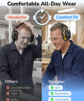 Comparison of All-Day Comfy Noise Reduction Earmuffs For Adults And Kids, NRR28dB Hearing Protection versus other earmuffs