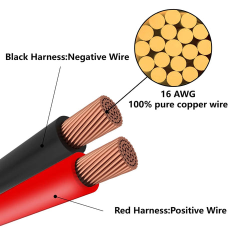 Close-up of 16 AWG copper wires in the Beefy 12 Foot 16 AWG Battery Charger Cable SAE To SAE Quick Disconnect Harness