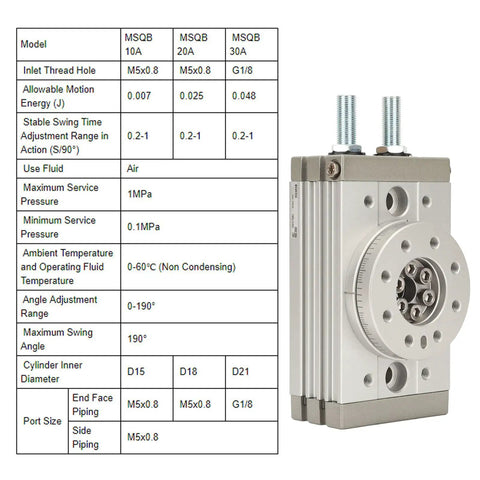 Pneumatic Rotary Actuator Built To Last With Rugged High Strength Rotary Air Cylinder And 0 To 190 Degrees Angle Adjustability For Chemical Industry Double Acting With Magnetic Ring Ready For Magnetic Switch Integration, side view with specifications table
