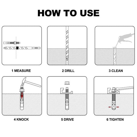 Installation steps for Beefed-Up Wedge Anchors For Concrete And Cement Beams And Machinery Party Animals Three Eighths By Seven Inches Zinc Plated Five Piece Anchor Bolts Set For Industrial Concrete Installations.