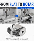 Kick Your CNC Router Setup Right Up With This Heavy Duty 4th Axis Rotary Table Boasting A NEMA 57 Stepper Motor ER32 Collet Chuck And Buttery Smooth Spinning Hollow Shaft Ideal For Cylindrical Engraving Milling And Custom Fabrication Jobs featuring flat to rotary machining transformation.
