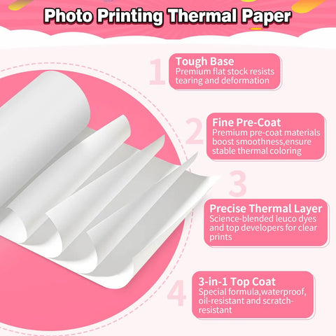 Kids Instant Camera Paper Refill Set 6 Thermal Printing Paper Rolls For Most Kid Cameras White Glossy Photo Paper, layered thermal paper detail