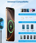 Magnetic Wireless Charger For iPhone MagSafe 15W Fast Charging Pad 2 Pack shown with compatibility for iPhone and AirPods models.