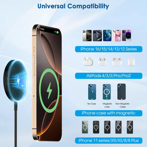 Magnetic Wireless Charger For iPhone MagSafe 15W Fast Charging Pad 2 Pack shown with compatibility for iPhone and AirPods models.