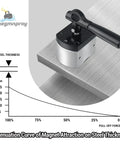 Switchable Magnetic Lifter With Detachable Handle For Welding, 600 Pound On Off Magnet shown on steel surface with graph