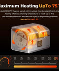 Filament Dryer Box For Four Spools With SpacePi X4L Dual Heating Chambers And Active Dehumidification Up To 75 Degrees C shown with heating chart