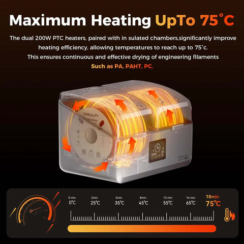 Filament Dryer Box For Four Spools With SpacePi X4L Dual Heating Chambers And Active Dehumidification Up To 75 Degrees C shown with heating chart