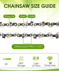 Super Sharp 6 Inch Mini Chainsaw Chain 5 Pack Compatible With Ryobi 18V Pruning Saw size guide showing drive link, rivet, and cutter details.