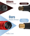 Comparison showing Premium Anodized Alloy Tire Valve Stem Caps 4 Pack Anti Corrosion Universal Fit For Car SUV Bike Red Durable Metal Air Valve Covers To Protect Valves And Extend Tire Life Tough As Nails with corroded others