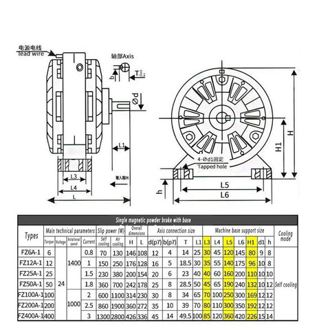 Technical diagram of Magnetic Powder Brake With Base And Hollow Shaft Controller For Textile Machinery 6 12 25 50 100 Nm