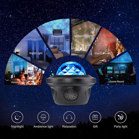 Dope Galaxy Projector With 20 Lighting Effects showcasing usage options; night light, relaxation, home party in LED ambiance