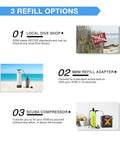 Image showing three refill options for Mini Scuba Tank 1.9L Twin Pack Portable Diving Tank Reusable Pony Bottle For Underwater Exploration