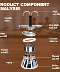 Detailed view of Premium Stainless Steel Moka Pot With Heavy Duty Dual Pipe Flow Tech, showing components like the valve and filter.