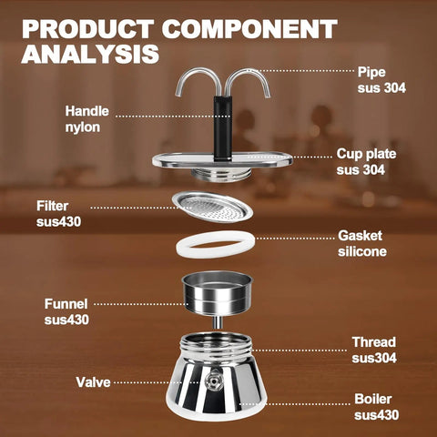 Detailed view of Premium Stainless Steel Moka Pot With Heavy Duty Dual Pipe Flow Tech, showing components like the valve and filter.