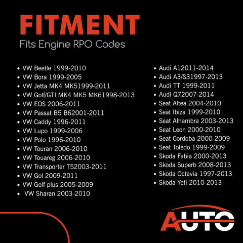 Compatibility chart for VW Audi models including VW Beetle, VW Jetta, Audi A3, Skoda Octavia