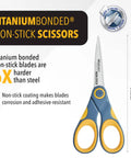 5-Inch Non-Stick Titanium Scissors With Glide Adjust Technology for office and home craft, gray and yellow, shown with details