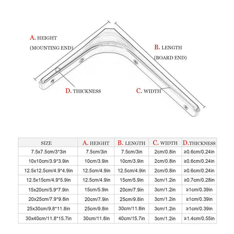 Heavy Duty L Shaped Corner Wall Mount Shelf Brackets With Thickened Steel Build For Floating Industrial Storage dimensions and specifications table.