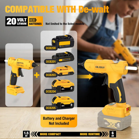 Cordless 100W Hot Glue Gun for 20V Max Battery compatible with De-Walt shown with battery options in workshop setting.