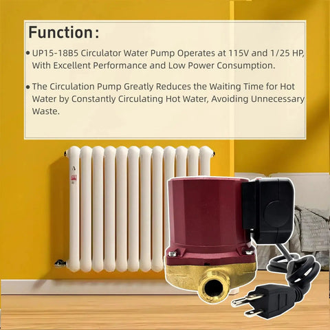 Smooth Operator 115V 1/25 HP Circulator Pump For Domestic Hot Water And Heating Units, showing red pump near radiator.
