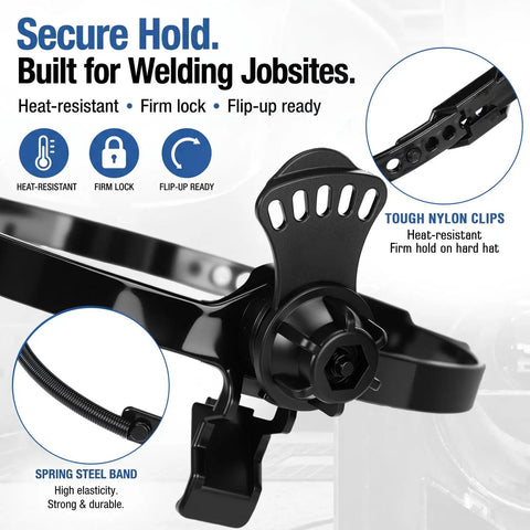 Close-up of Premium Heavy Duty Welding Helmet Adapter Quick Release Hard Hat Mount showcasing nylon clips and spring steel band.