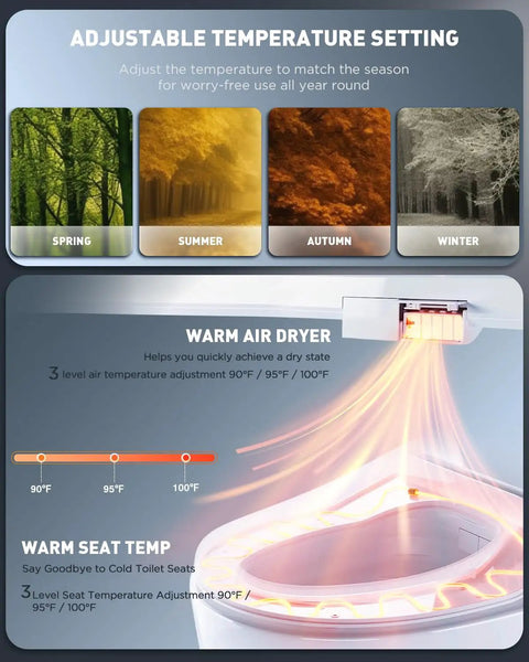 Adjustable temperature settings for Electric Heated Bidet Toilet Seat With Smart Remote And Instant Warm Water Spray.
