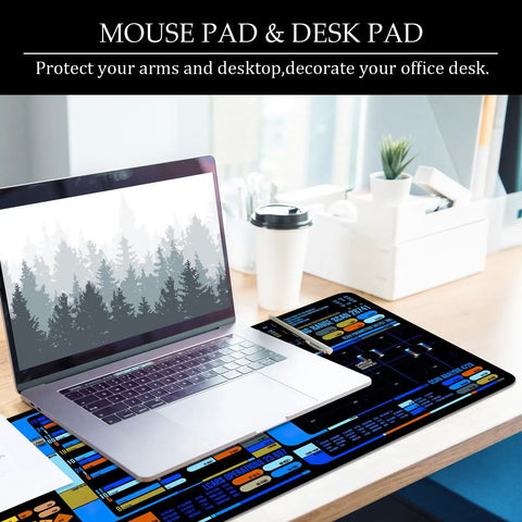 Blue Large Gaming Mouse Pad Desk Mat XL 31.5 Inch By 11.8 Inch For Gaming And Work Wide Surface To Hold Keyboard And Laptop Non Slip Smooth Finish Go To Console Style Desk Accessory Setup Essential with laptop and coffee cup on desk.