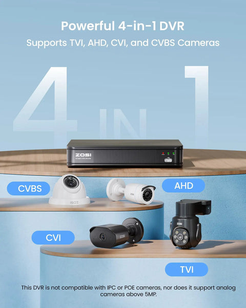Boss Grade 8 Channel CCTV DVR With H265 Plus And AI Motion Detection For People And Vehicles Remote Access 4 In 1 Hybrid.