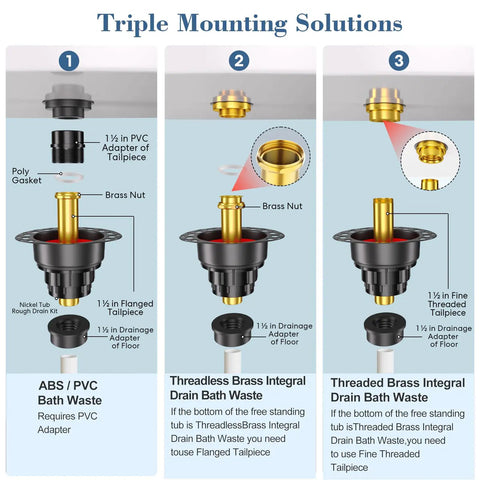 Triple Mounting Solutions for Hassle Free Freestanding Tub Drain Kit With Bolt Tight Brass Tail Pipes And Slick PVC Adapter Rough In Rig.