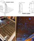 Installation and use of End Glow PMMA Fiber Optic Cable Strands Roll for star sky ceiling lighting, showing wiring and effect