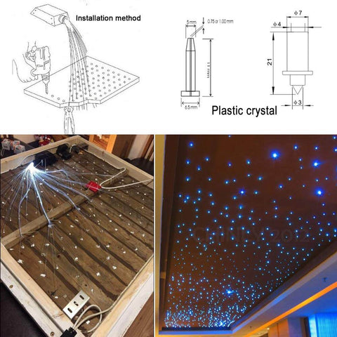 Installation and use of End Glow PMMA Fiber Optic Cable Strands Roll for star sky ceiling lighting, showing wiring and effect