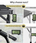 Comparison of thickened table legs and tabletop of Three Foot Low Folding Picnic Table With Thick Aluminum Build, 10.3 Inch High.
