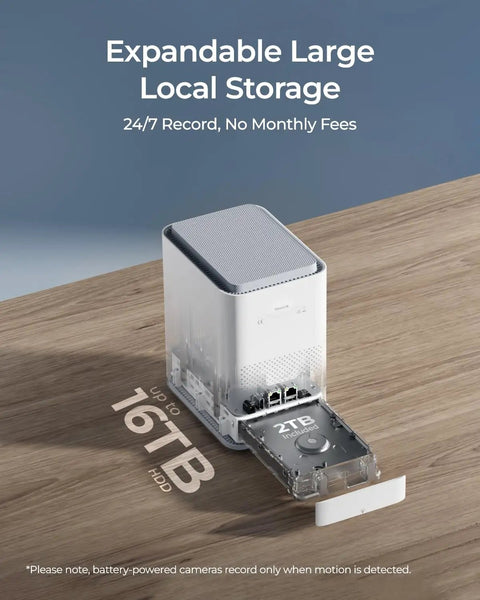 All In One Home Hub Pro with expandable 16TB storage, 2TB included, on wooden surface, supporting up to 24 camera control.