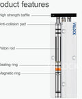 Compact Pneumatic Cylinder 10mm Bore 75mm Stroke Single Rod Design Double Action Aluminum Alloy Body TN10x75 with labeled features
