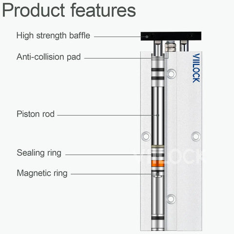 Compact Pneumatic Cylinder 10mm Bore 75mm Stroke Single Rod Design Double Action Aluminum Alloy Body TN10x75 with labeled features