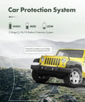 12 Volt Portable Refrigerator 21 Quart Car Fridge Cooler With Rapid Dual Climate Control features battery protection display and yellow SUV image.