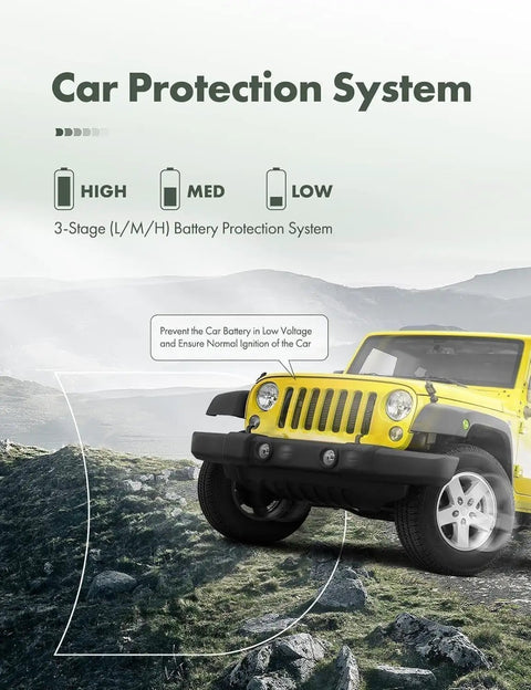 12 Volt Portable Refrigerator 21 Quart Car Fridge Cooler With Rapid Dual Climate Control features battery protection display and yellow SUV image.