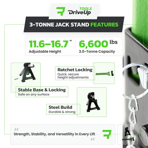 3-ton jack stands, adjustable floor stands, pack of 2, height 11.6–17 in, Amazon brand