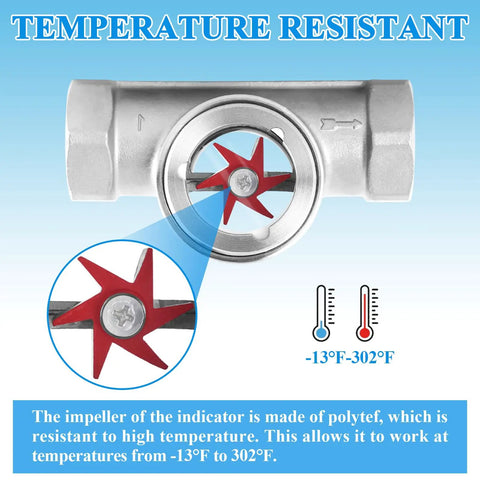 One Inch NPT Stainless Steel Water Flow Indicator Meter with polycarbonate impeller for temperature resistance, shown with diagram.
