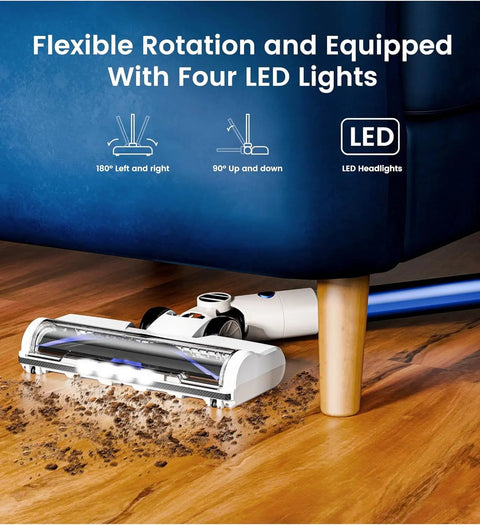 BeastMode Cordless Stick Vacuum Delivering Kickass 45Kpa Suction And Antitangle Brush cleaning dirt under furniture with LED lights.