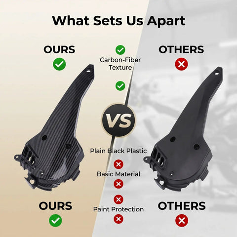Direct Replacement Transmission Case Cover For Honda PCX160 2021 2025 comparison of carbon ABS shield vs plastic cover.